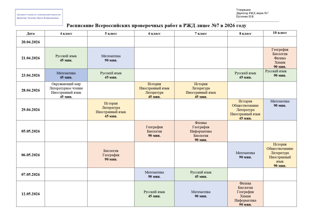 Расписание Всероссийских проверочных работ в РЖД лицее №7 в 2026 году подписано_page-0001.jpg